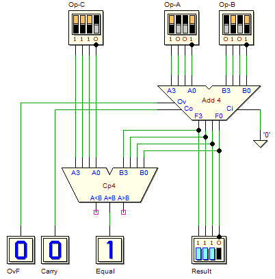 Arithmetic Circuit (Adder/Comparator 4 bit)