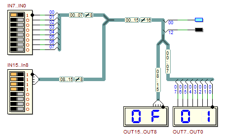 Busses, Splitters, Taps