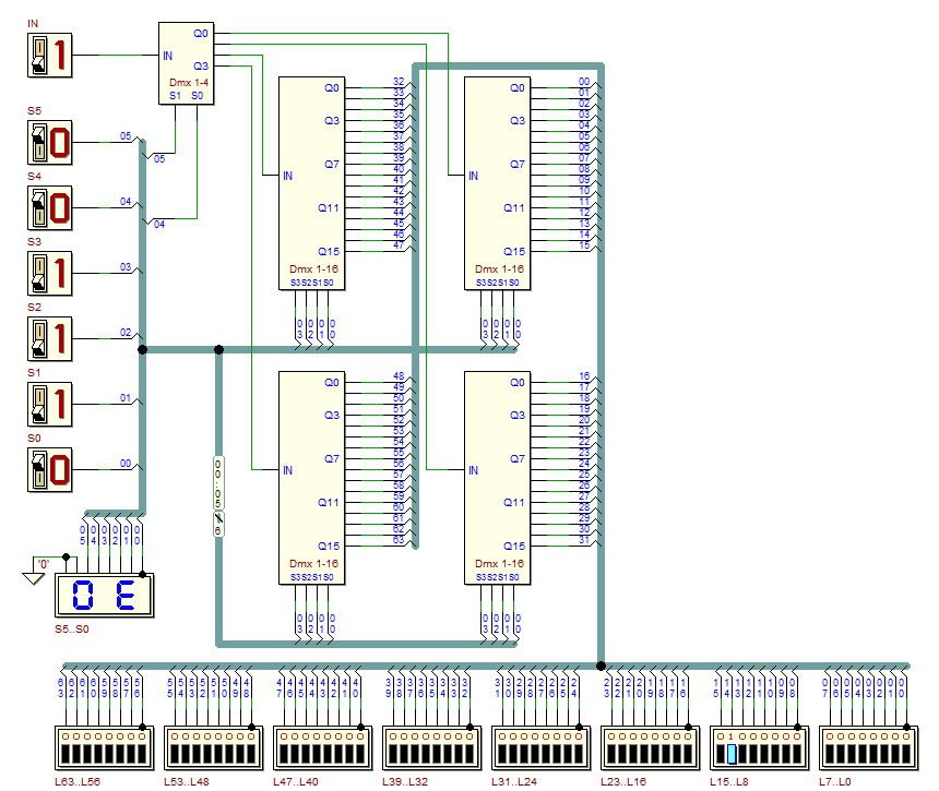 Demultiplexer 1-64