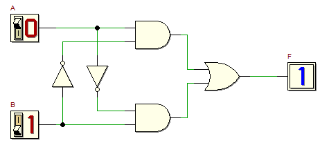 Exor Function