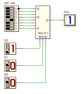 Multiplexer 8-1