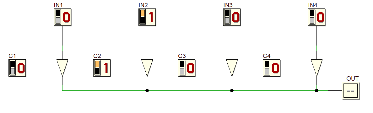 Tri-state Buffers