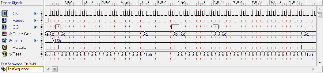 Timing Simulation of the Programmable Long Pulse Generator