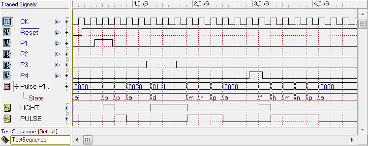 Timing Simulation of the Pulse Generator