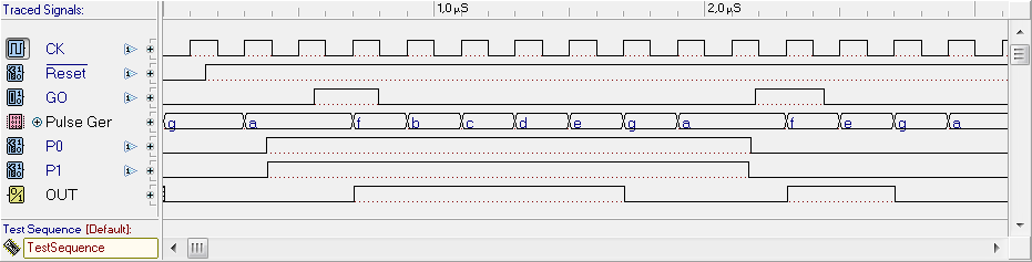 Timing Simulation of the Programmable Pulse Generator