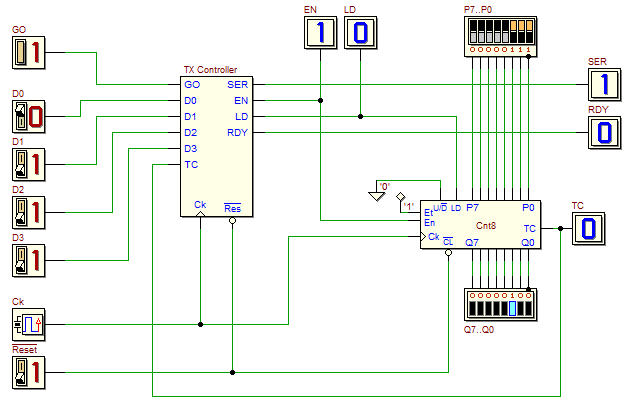 4-bits Asynchronous Serial Transmitter Schematic