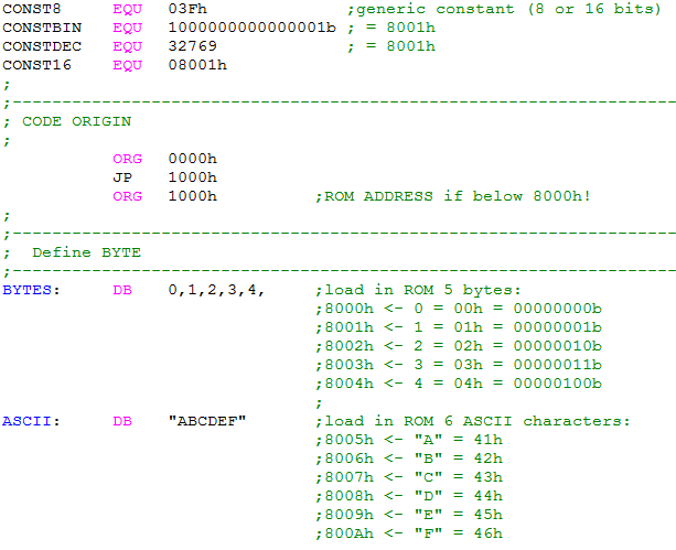 EQU, ORG, DB and DW directives