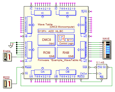 Fig_Example_WaveTable.png