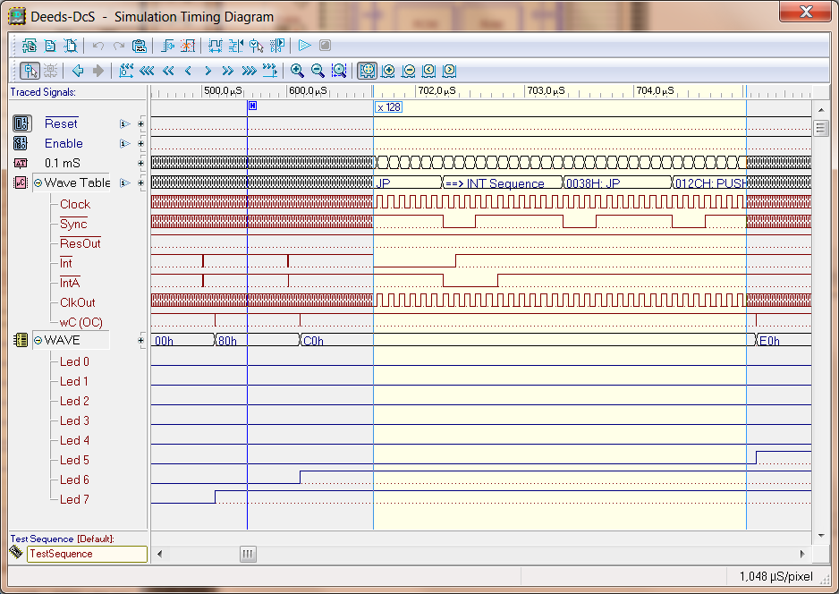 Wave Form Generator Timing Analysis