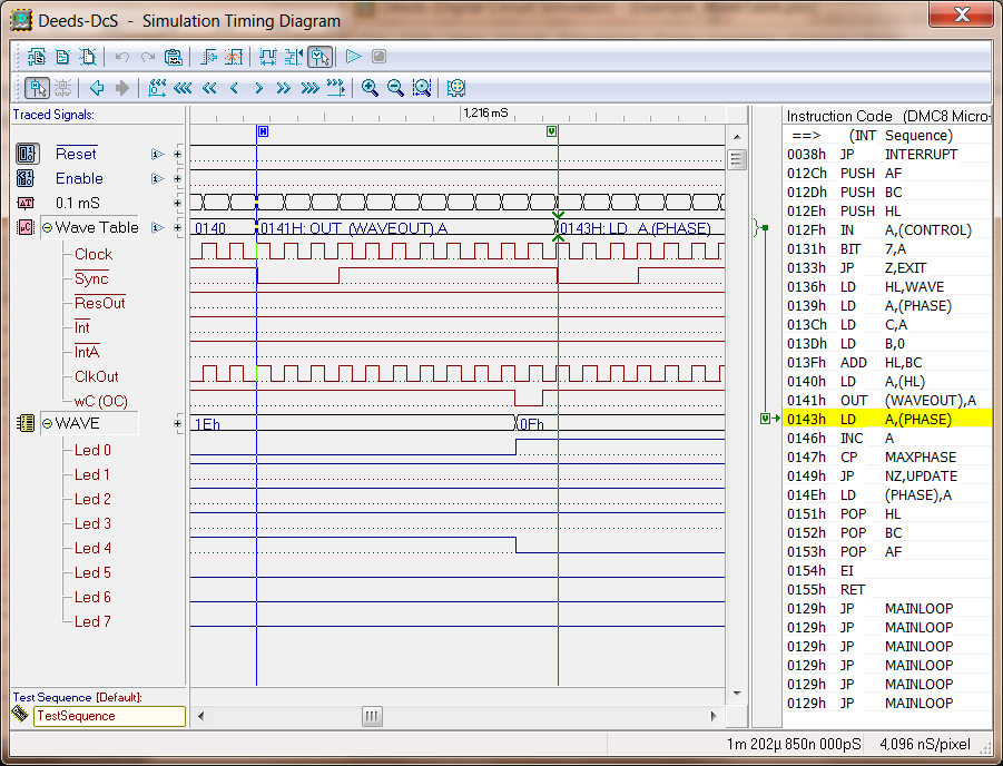 Wave Form Generator Timing Analysis