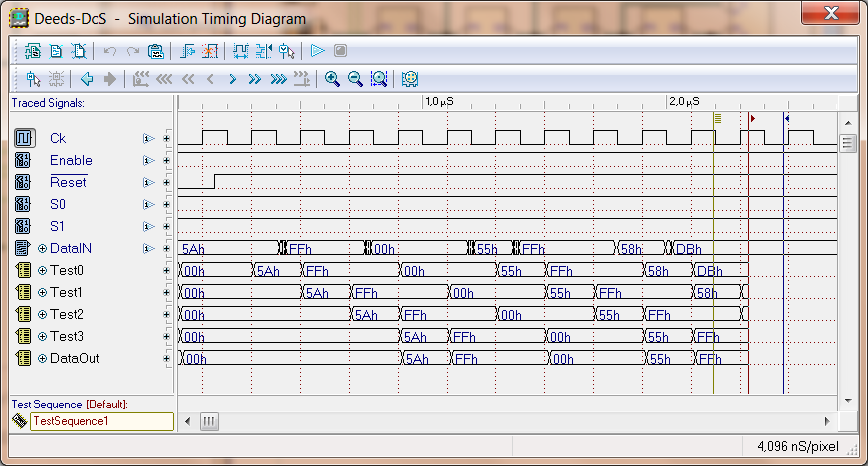 Timing Diagram Simulation