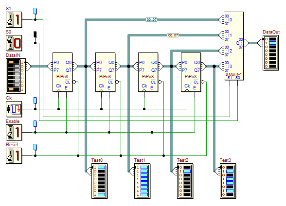 Parallel Shift Register (8-bits data)