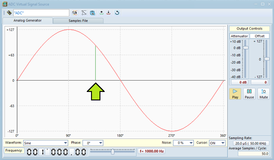 ADC Window Cursor