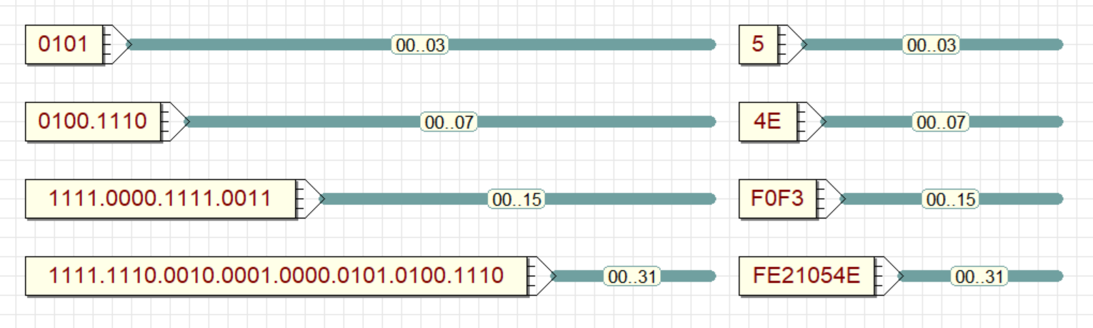 Bus Constant Components