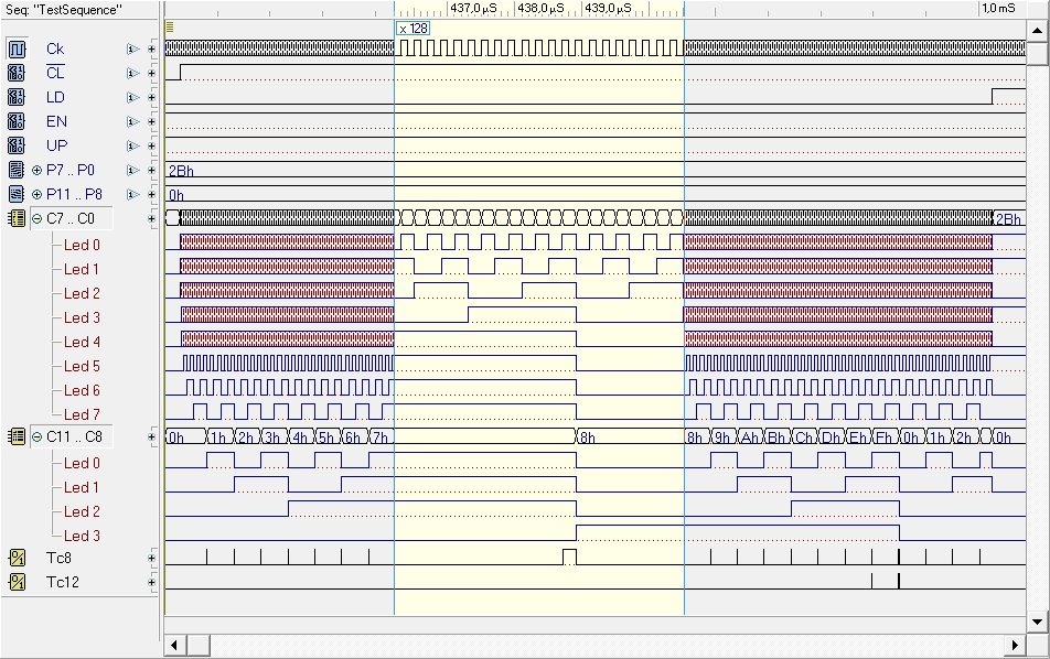 Suggested timing input setup for the counter simulation