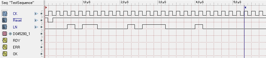 Timing test sequence