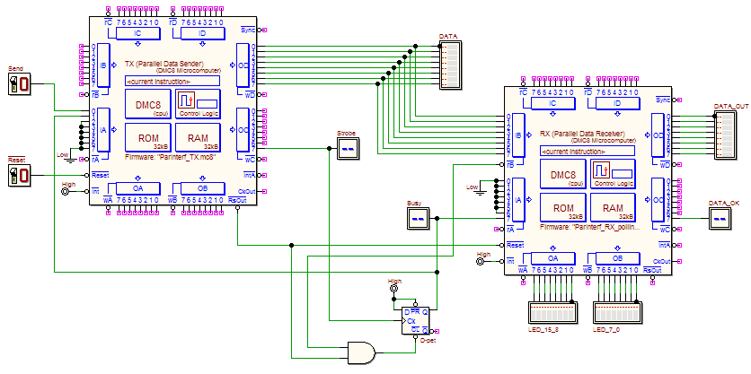 Deeds Parallel Port Interfacing Techniques With Handshaking 1064