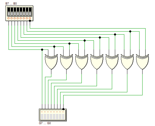 Deeds Circuit Prototyping On Terasic Altera De0 Cv Board