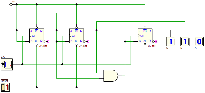 Deeds Sequential Circuit Testing On Terasic Altera De0 Cv Board